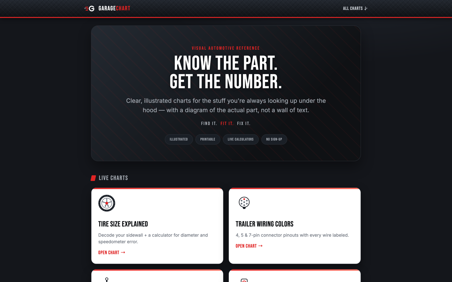Garage Chart website