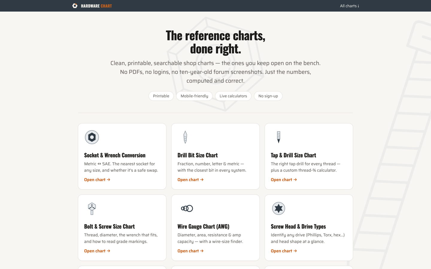 Hardware Chart website